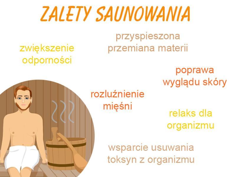 Family & Business Sauna Teznia Apartments No16 Lesny Nad Zalewem Cedzyna -1 Bedroom With Private Sauna, Bath With Hydromassage , Terrace, Parking, Catering Options كيلتشي المظهر الخارجي الصورة